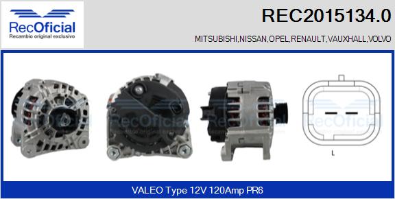REC2015134.0