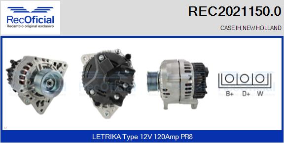 REC2021150.0
