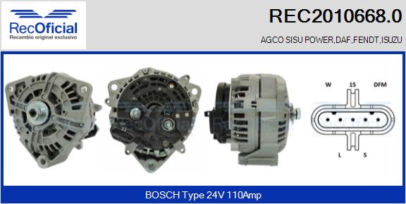 REC2010668.0