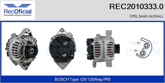 REC2010333.0
