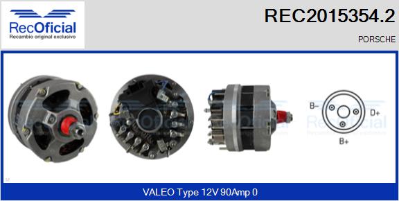 REC2015354.2