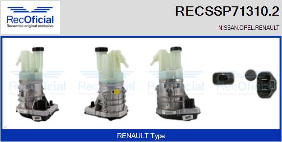 RECSSP71310.2