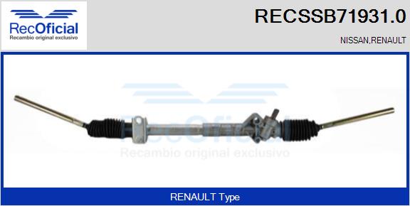 RECSSB71931.0