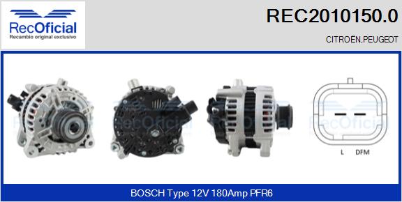 REC2010150.0