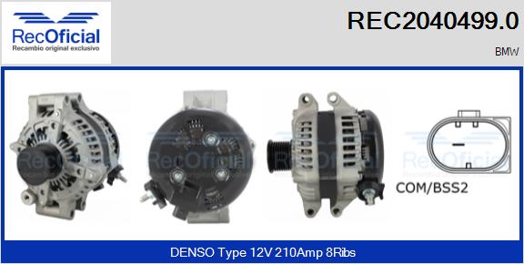 REC2040499.0