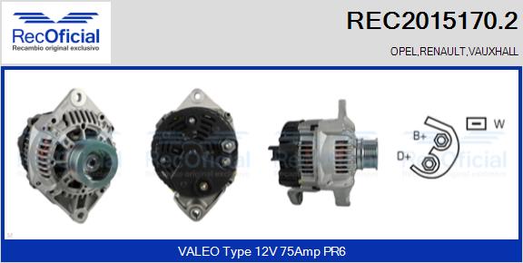 REC2015170.2