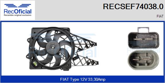 RECSEF74038.0