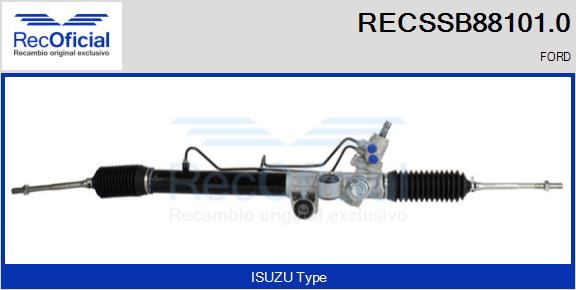 RECSSB88101.0
