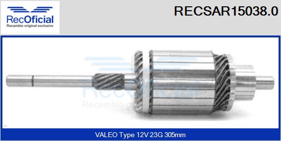 RECSAR15038.0