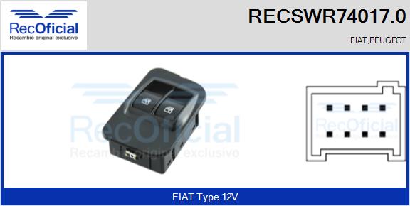 RECSWR74017.0