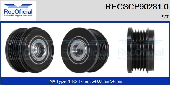 RECSCP90281.0
