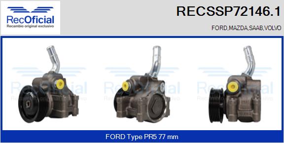 RECSSP72146.1
