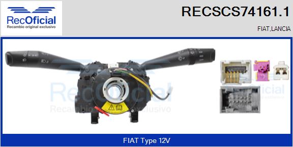 RECSCS74161.1