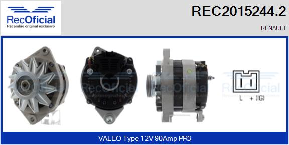 REC2015244.2