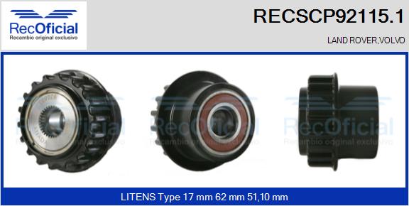 RECSCP92115.1