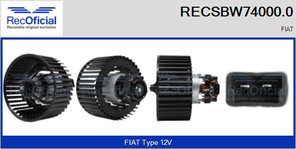 RECSBW74000.0