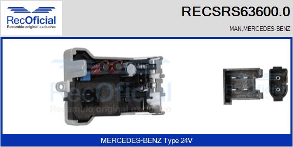 RECSRS63600.0