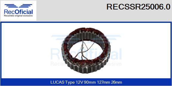 RECSSR25006.0