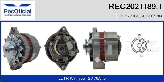 REC2021189.1