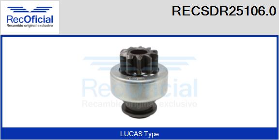 RECSDR25106.0