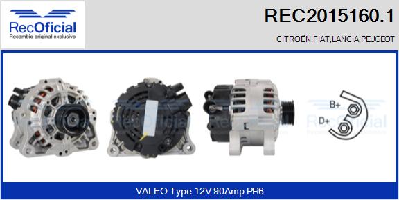 REC2015160.1