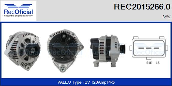 REC2015266.0
