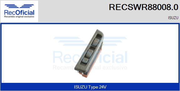 RECSWR88008.0