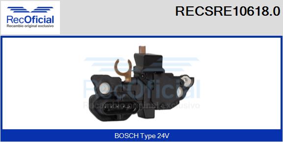 RECSRE10618.0