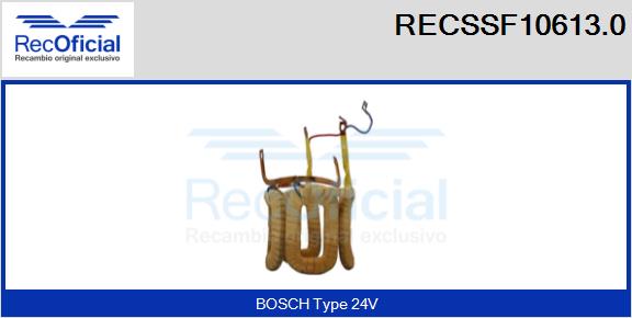 RECSSF10613.0