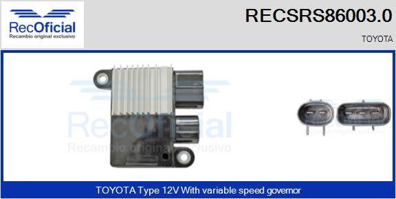 RECSRS86003.0