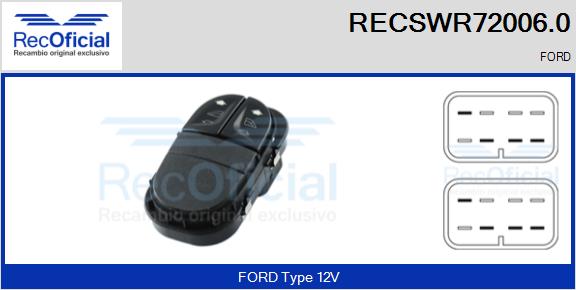 RECSWR72006.0