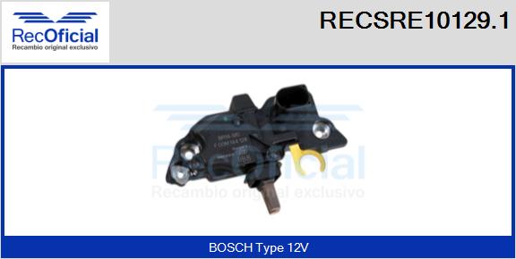 RECSRE10129.1