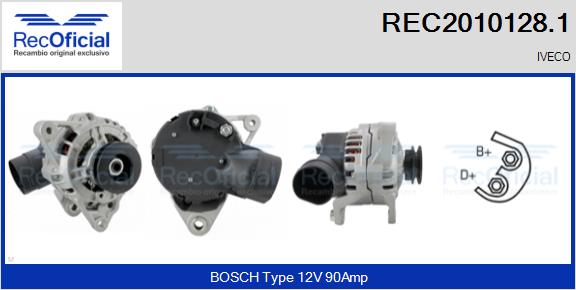 REC2010128.1