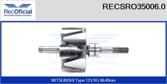 RECSRO35006.0