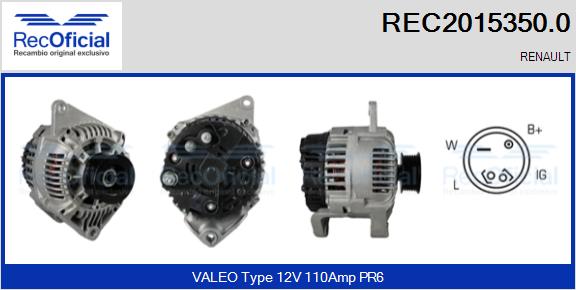 REC2015350.0