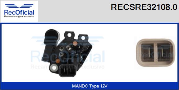 RECSRE32108.0