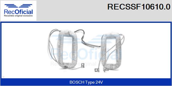RECSSF10610.0