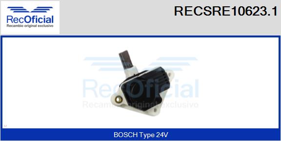 RECSRE10623.1