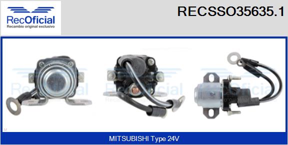 RECSSO35635.1