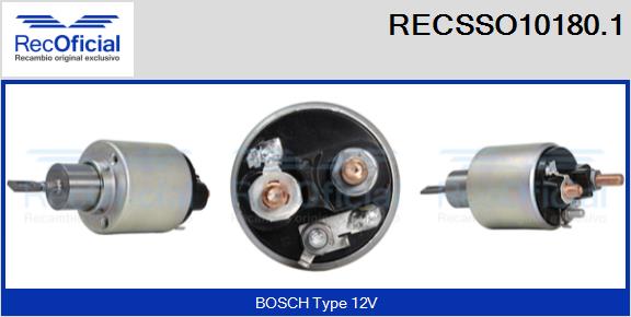 RECSSO10180.1