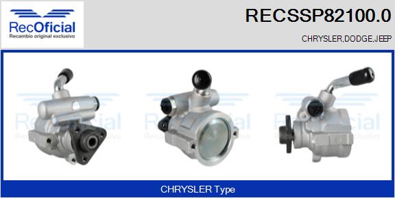 RECSSP82100.0