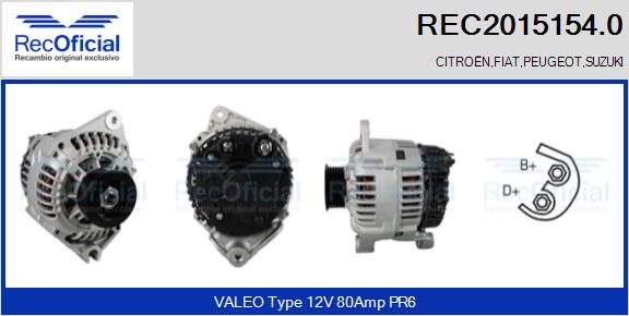 REC2015154.0