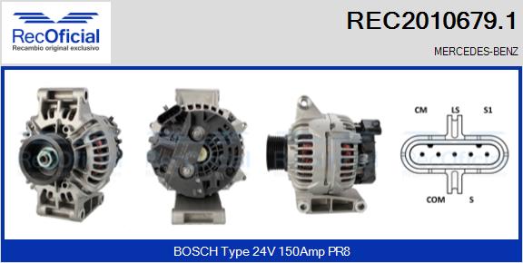 REC2010679.1
