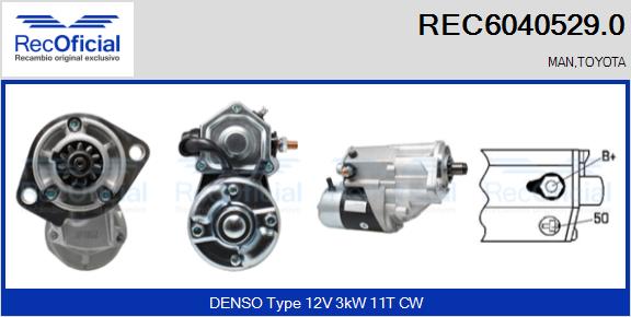 REC6040529.0