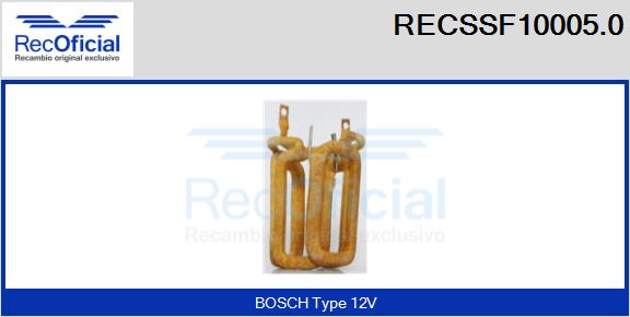 RECSSF10005.0