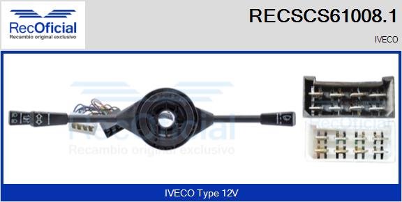 RECSCS61008.1