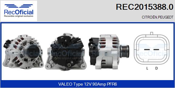 REC2015388.0