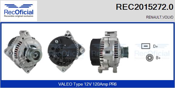 REC2015272.0