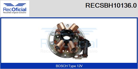 RECSBH10136.0