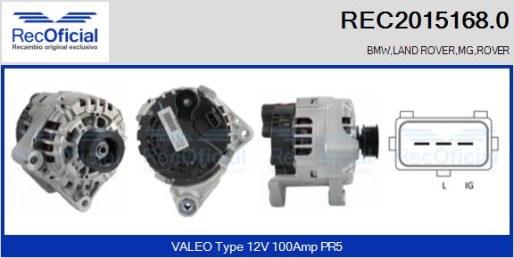 REC2015168.0
